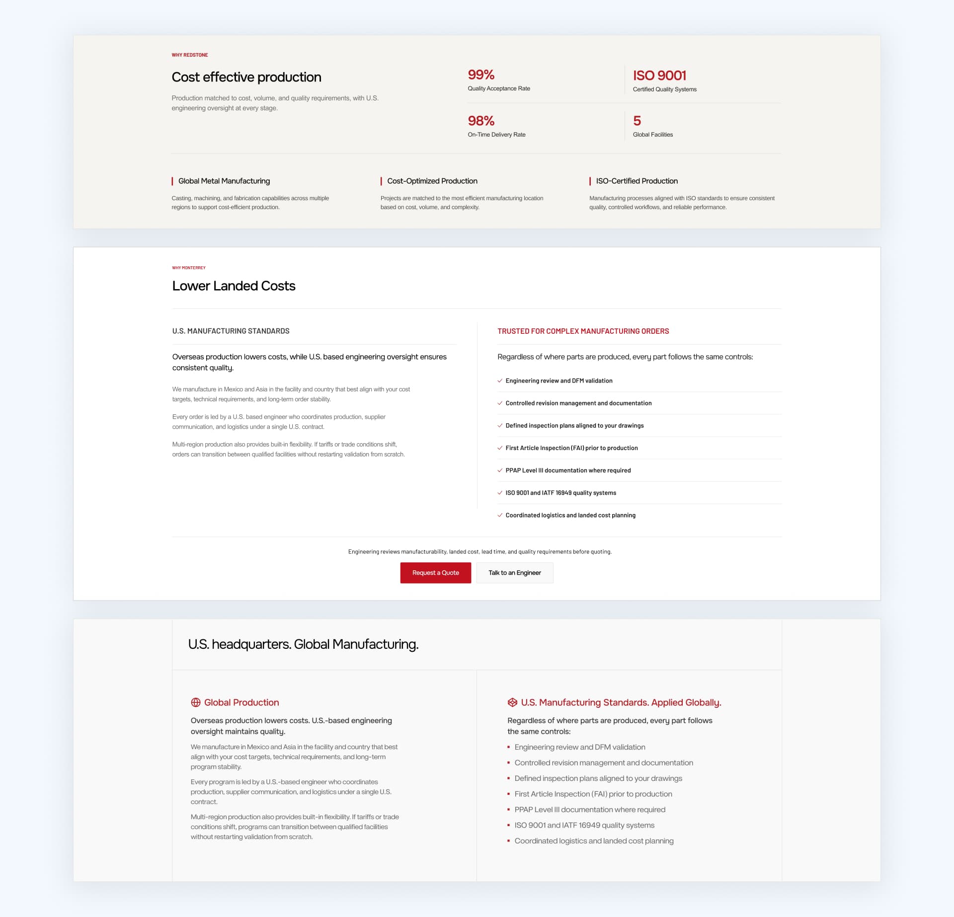 Redstone Manufacturing proof metrics and cost-control sections