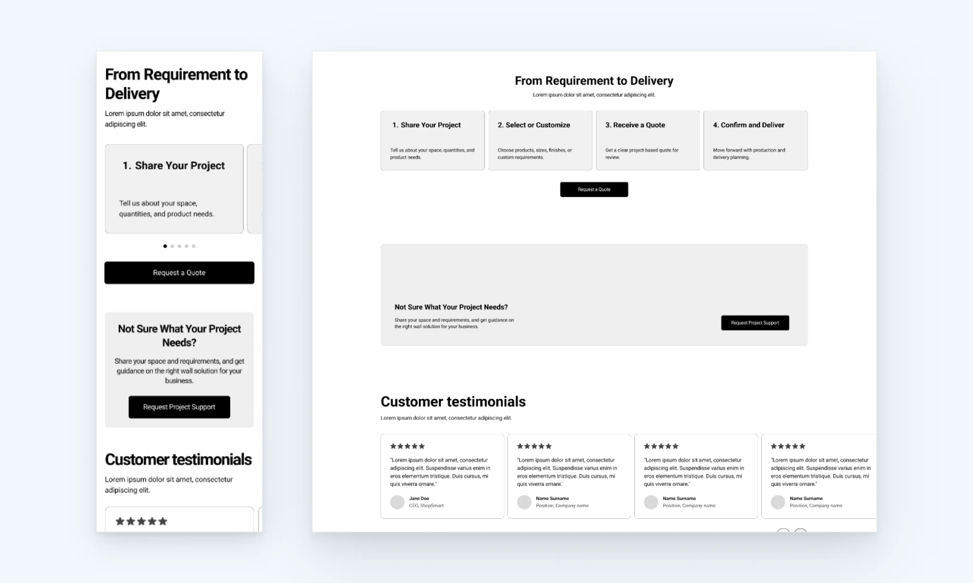 From Requirement to Delivery on desktop and mobile: four steps from sharing a project to confirming and delivering, with Request a Quote, Not Sure What Your Project Needs and customer testimonials