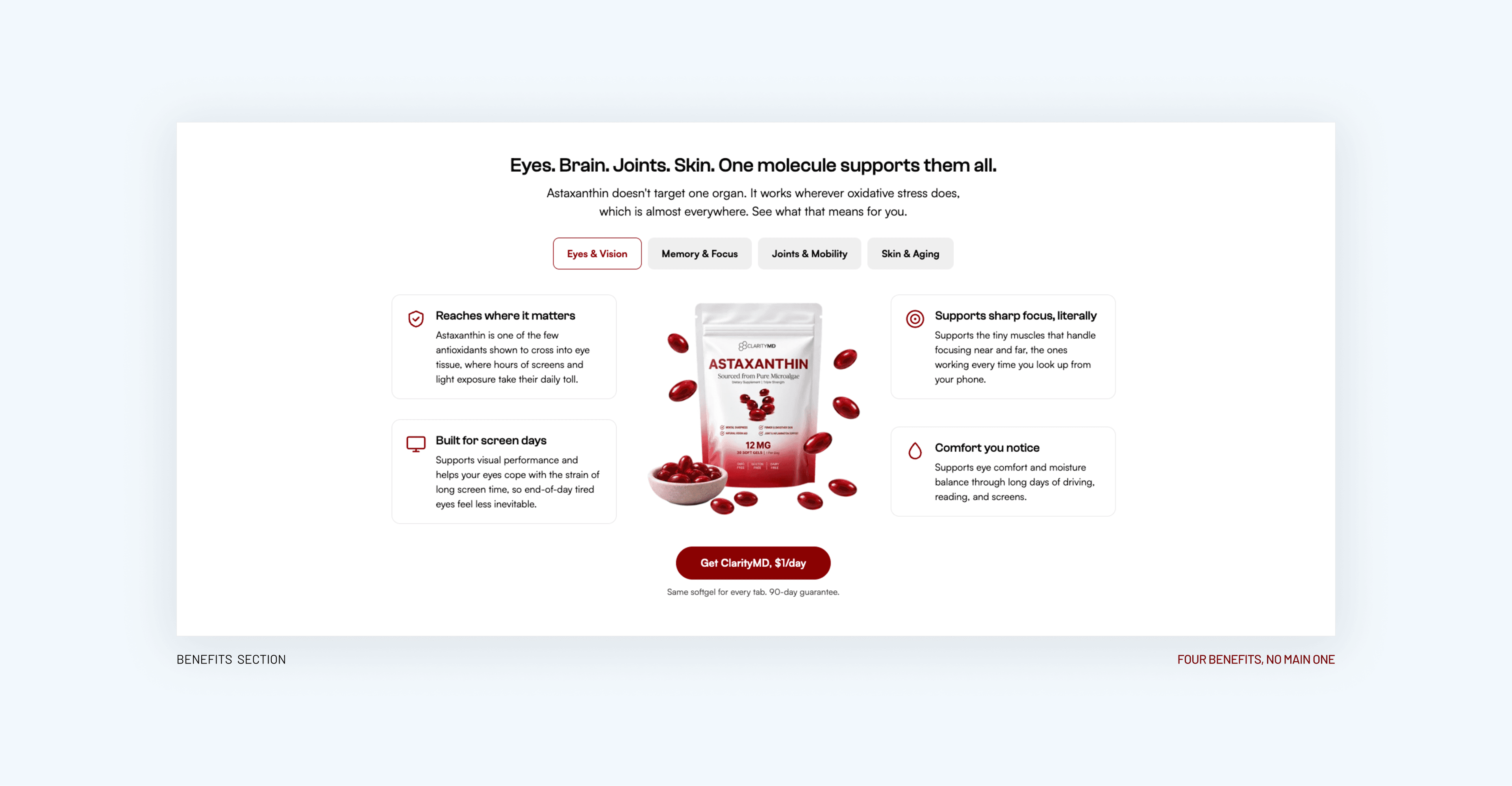 ClarityMD old benefits section showing eyes, brain, joints and skin claims
