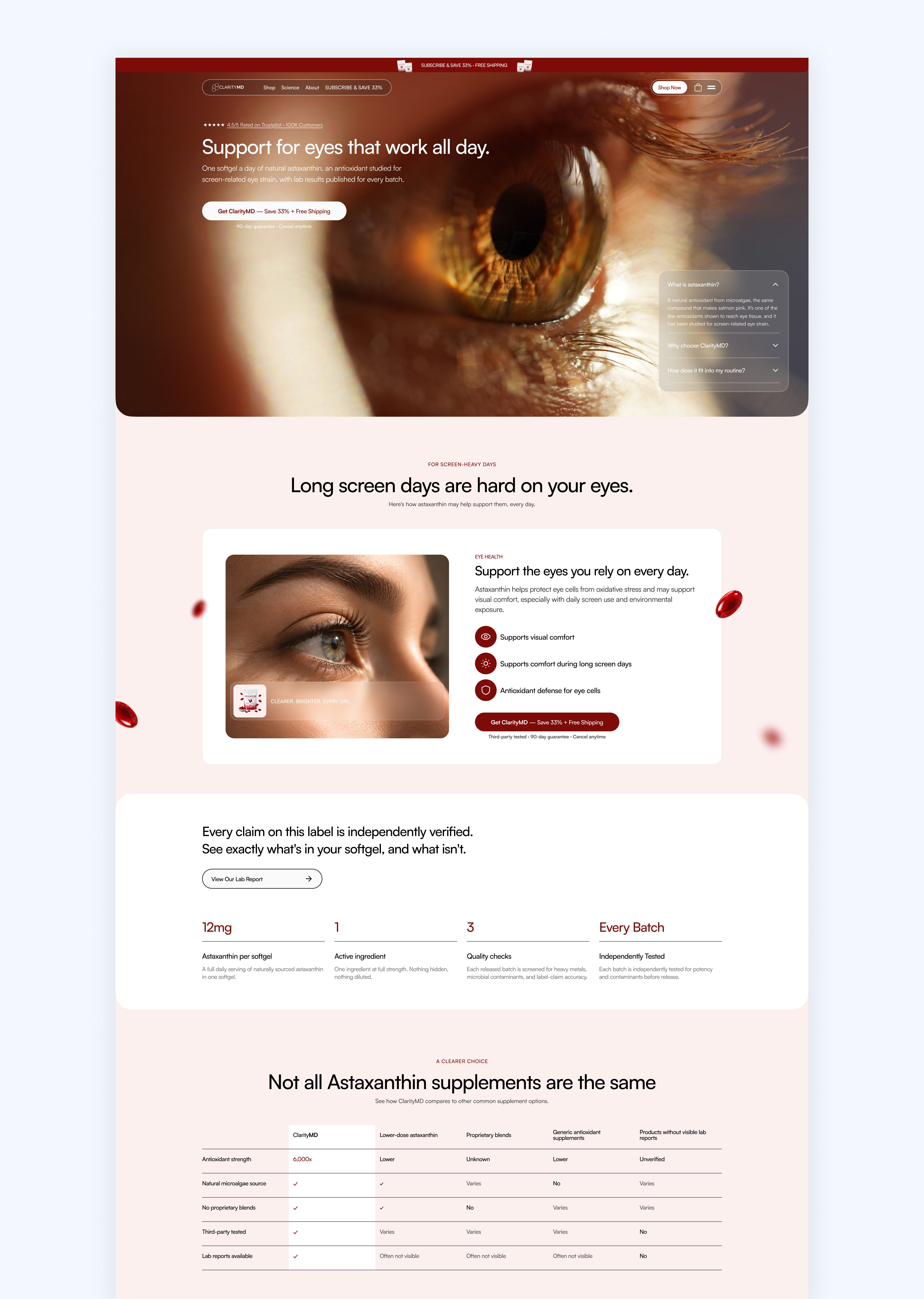 ClarityMD eye-health landing page, Variant 2